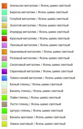Кровать двухъярусная Бемби-11 МДФ Розовый металлик в Усть-Катаве - ust-katav.mebel74.com | фото 2