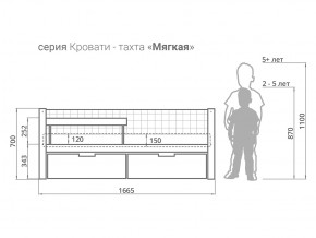 Кровать-тахта мягкая Svogen с ящиками и бортиком бежевый в Усть-Катаве - ust-katav.mebel74.com | фото 2