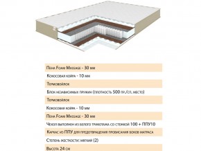 Матрас Хюгге 120х200 в Усть-Катаве - ust-katav.mebel74.com | фото 2