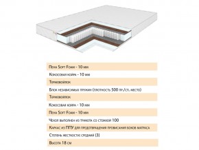 Матрас Телла 200х200 в Усть-Катаве - ust-katav.mebel74.com | фото 2