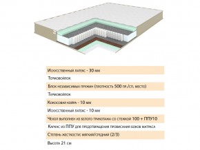 Матрас Тиссая 120х200 в Усть-Катаве - ust-katav.mebel74.com | фото 2