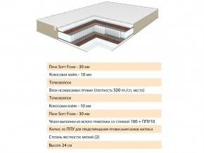 Матрас Волле 120х200 в Усть-Катаве - ust-katav.mebel74.com | фото 2